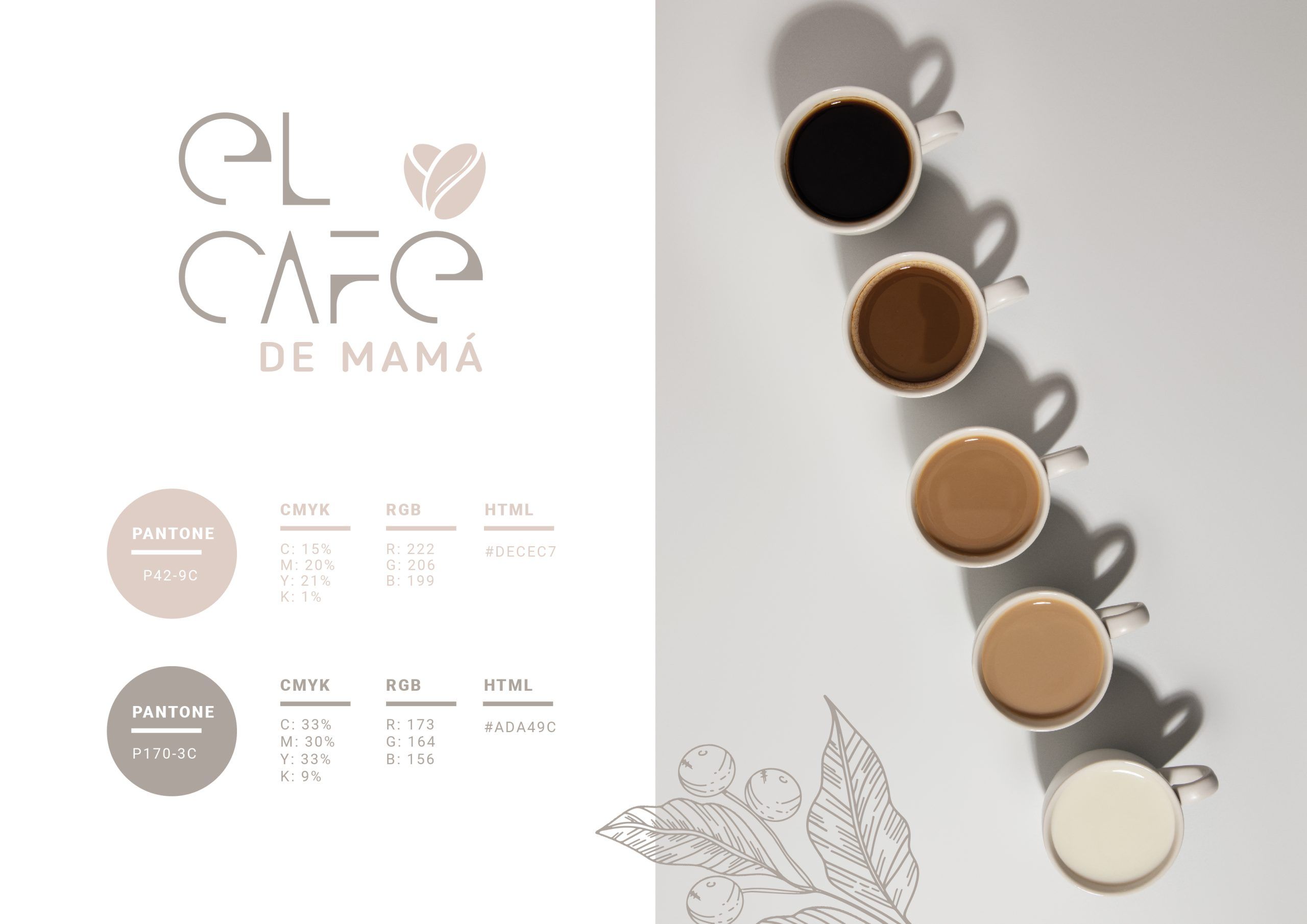 Manual de identidad